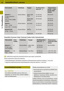 Smart-Fortwo-III-3-omistajan-kasikirja page 50 min