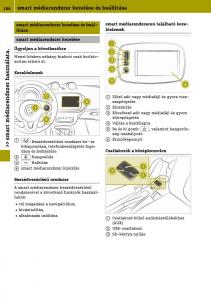 Smart-Fortwo-III-3-Kezelesi-utmutato page 108 min