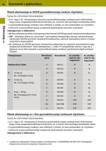 Smart-Fortwo-III-3-Kezelesi-utmutato page 48 min