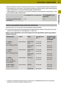 Smart-Fortwo-III-3-Kezelesi-utmutato page 49 min