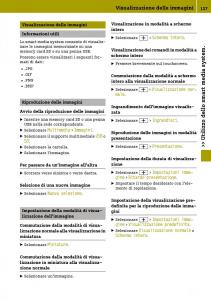 Smart-Fortwo-III-3-manuale-del-proprietario page 129 min