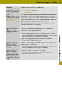 Smart-Fortwo-III-3-manuale-del-proprietario page 191 min