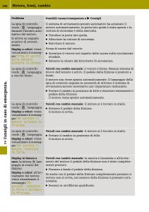 Smart-Fortwo-III-3-manuale-del-proprietario page 196 min