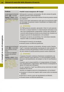 Smart-Fortwo-III-3-manuale-del-proprietario page 200 min