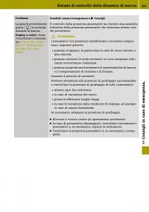 Smart-Fortwo-III-3-manuale-del-proprietario page 203 min