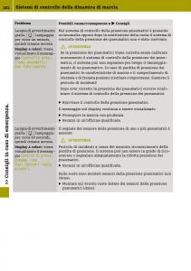 Smart-Fortwo-III-3-manuale-del-proprietario page 204 min