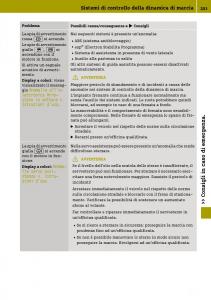 Smart-Fortwo-III-3-manuale-del-proprietario page 205 min