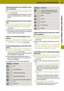 Smart-Fortwo-III-3-handleiding page 129 min