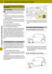 Smart-Fortwo-III-3-handleiding page 158 min