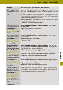 Smart-Fortwo-III-3-handleiding page 183 min