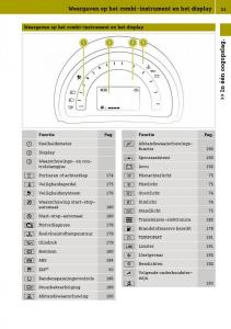 Smart-Fortwo-III-3-handleiding page 33 min