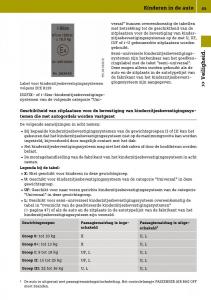 Smart-Fortwo-III-3-handleiding page 47 min