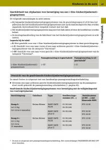 Smart-Fortwo-III-3-handleiding page 49 min