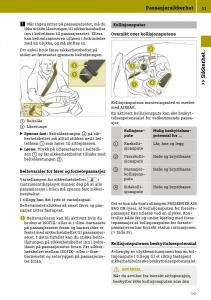 Smart-Fortwo-III-3-bruksanvisningen page 35 min