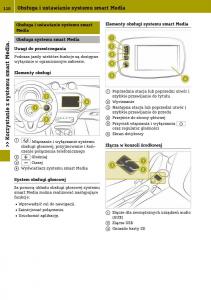 Smart-Fortwo-III-3-instrukcja-obslugi page 112 min