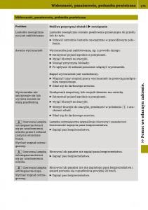 Smart-Fortwo-III-3-instrukcja-obslugi page 181 min