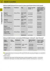 Smart-Fortwo-III-3-instrukcja-obslugi page 52 min