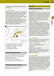 Smart-Fortwo-III-3-instrukcja-obslugi page 61 min