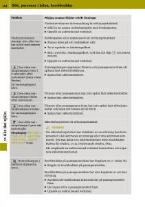 Smart-Fortwo-III-3-instruktionsbok page 166 min