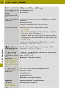 Smart-Fortwo-III-3-instruktionsbok page 168 min