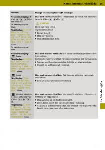 Smart-Fortwo-III-3-instruktionsbok page 173 min