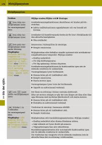 Smart-Fortwo-III-3-instruktionsbok page 180 min