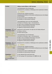 Smart-Fortwo-III-3-instruktionsbok page 183 min