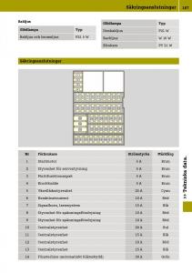 Smart-Fortwo-III-3-instruktionsbok page 189 min