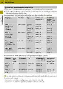 Smart-Fortwo-III-3-instruktionsbok page 46 min