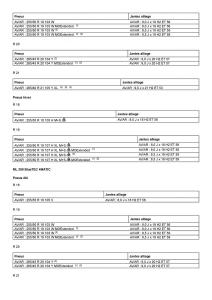 Mercedes-Benz-ML-class-II-W164-manuel-du-proprietaire page 414 min