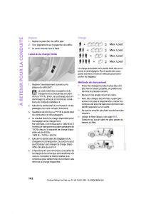 Mini-Clubman-manuel-du-proprietaire page 104 min