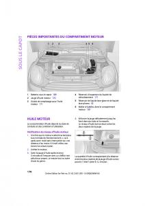 Mini-Clubman-manuel-du-proprietaire page 172 min