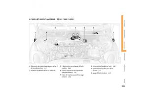 Mini-One-Cooper-manuel-du-proprietaire page 113 min