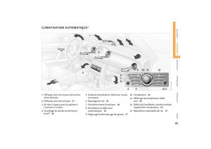 Mini-One-Cooper-manuel-du-proprietaire page 87 min