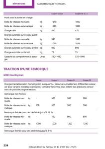 Mini-Paceman-manuel-du-proprietaire page 226 min