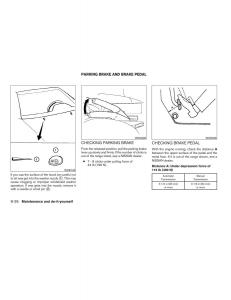 Nissan-Altima-L31-III-3-owners-manual page 202 min