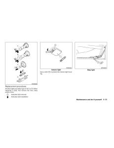 Nissan-Altima-L31-III-3-owners-manual page 211 min