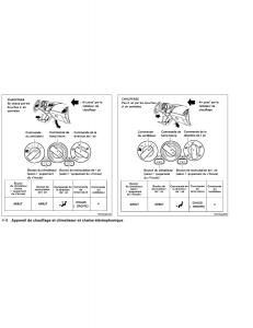 Nissan-Altima-L31-III-3-manuel-du-proprietaire page 122 min