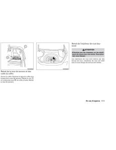 Nissan-Altima-L31-III-3-manuel-du-proprietaire page 177 min