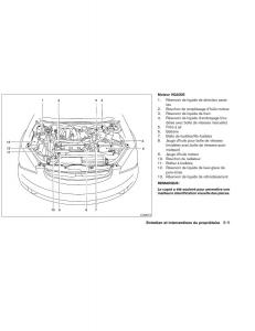 Nissan-Altima-L31-III-3-manuel-du-proprietaire page 205 min