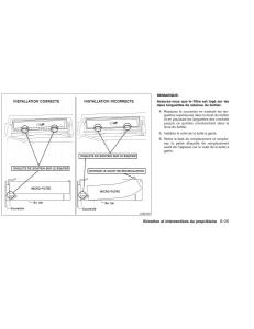 Nissan-Altima-L31-III-3-manuel-du-proprietaire page 221 min