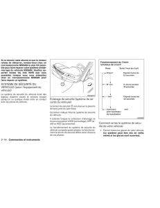 Nissan-Altima-L31-III-3-manuel-du-proprietaire page 66 min