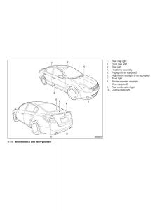 Nissan-Altima-L32-IV-4-owners-manual page 288 min