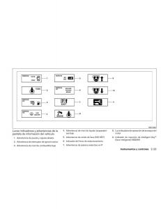 Nissan-Altima-L32-IV-4-manual-del-propietario page 106 min