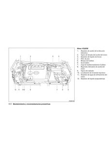 Nissan-Altima-L32-IV-4-manual-del-propietario page 279 min