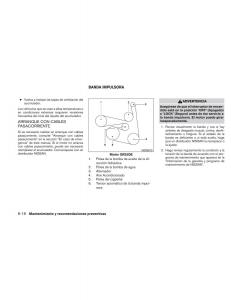 Nissan-Altima-L32-IV-4-manual-del-propietario page 289 min