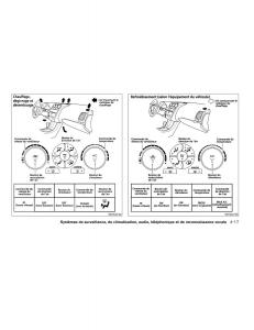 Nissan-Altima-L32-IV-4-manuel-du-proprietaire page 179 min