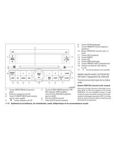 Nissan-Altima-L32-IV-4-manuel-du-proprietaire page 190 min