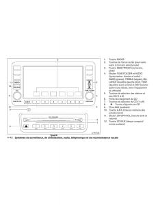 Nissan-Altima-L32-IV-4-manuel-du-proprietaire page 202 min