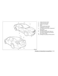 Nissan-Altima-L32-IV-4-manuel-du-proprietaire page 325 min